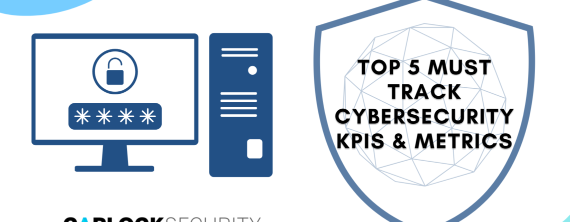 Cybersecurity KPIs Metrics for Organization and Board Dashboard